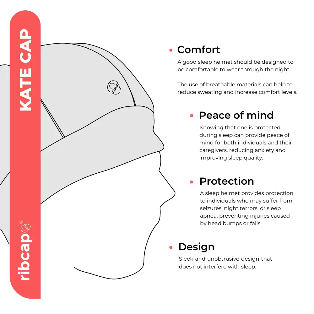 Kate_Sleeping Helmet_Illustration_Call Out_2.webp