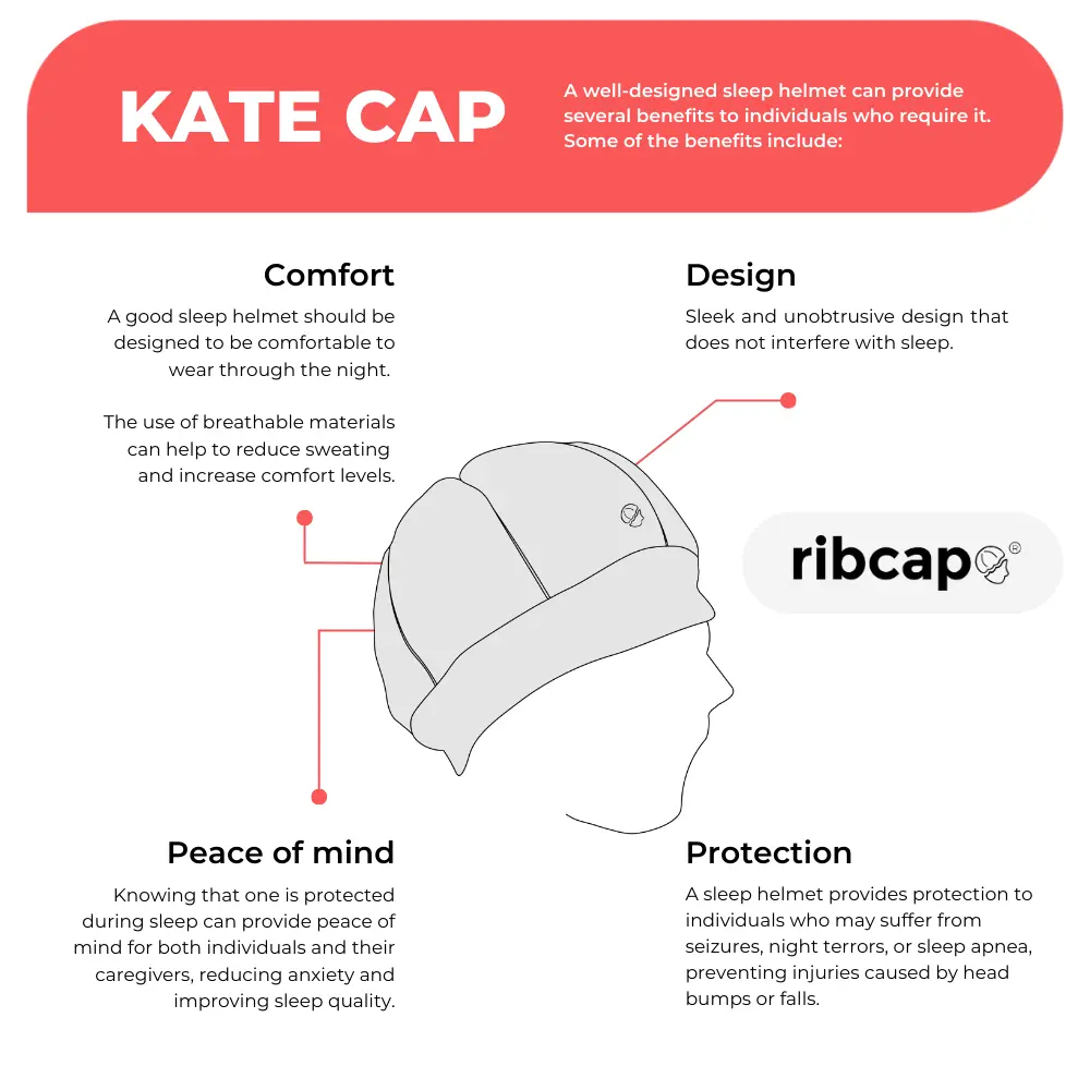 Kate_Sleeping Helmet_Illustration_Call Out_1.webp