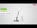 youtube - [Video]