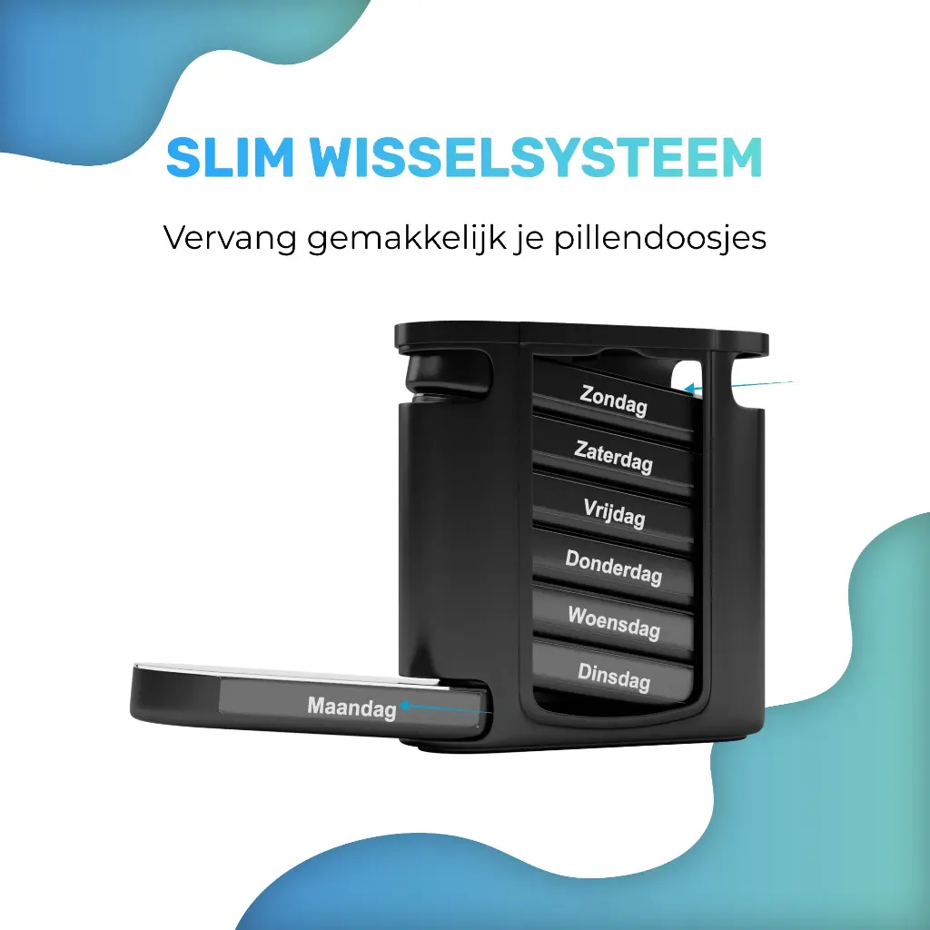 geasy-pillendoos-7-dagen-4-vakken-doorschuifsysteem-zwart-wisselsysteem.webp