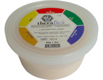 Theraflex kneed putty