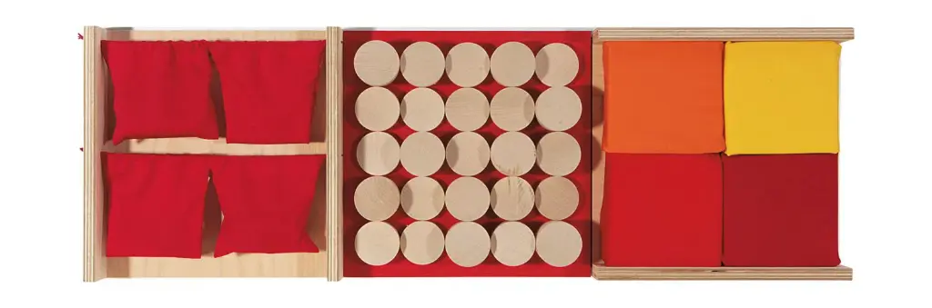 Wall mounting for perception: feeling