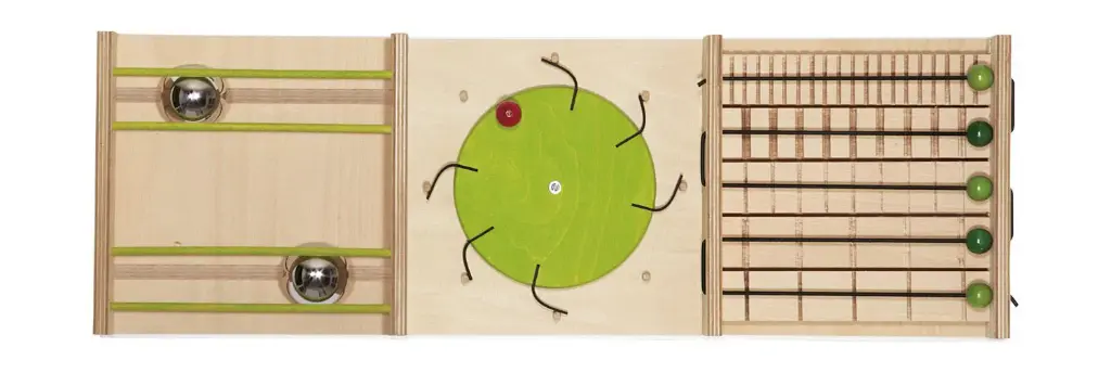 Wandopstelling voor perceptie: horen