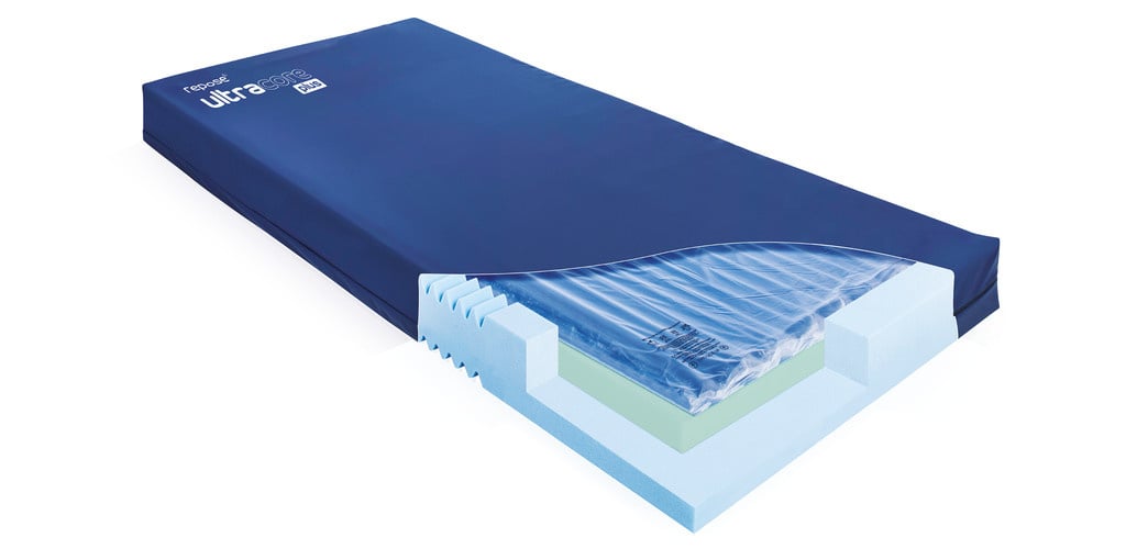 Repose® - Ultracore 3 in 1 hybride matras voor langere opnameduur - 198 x 88 x 15 cm