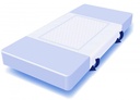 Absorberende onderlegger 60 x 80 cm met flappen 80 x 180 cm