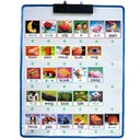 Talking picto wall (interactive wall). Talking wall