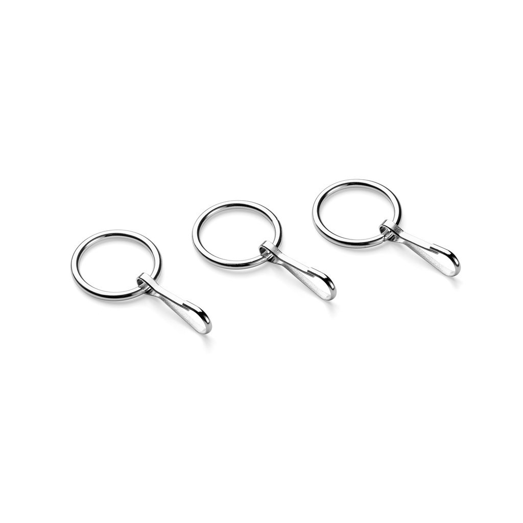 Ritssluitingring