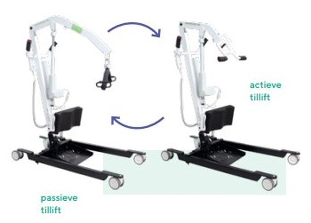 ECLIPSE DUO 150, Orthos budgetline