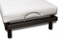 Support de matelas, pied de lit