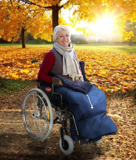 Leg and lower body protection