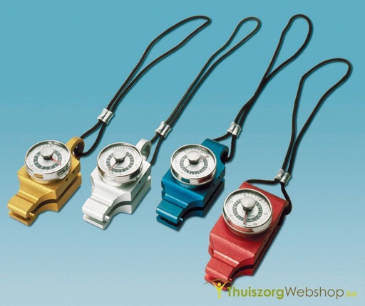 Pinch Gaugemeter hydraulic Baseline®