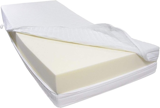 Matelas en mousse froide ignifuge