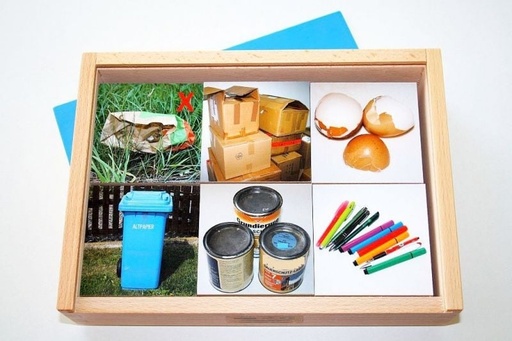 Logische Paare – Umweltthema